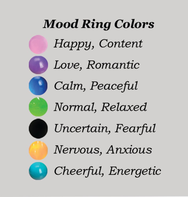 Precious Pieces .925 Sterling Silver Round Mood Ring Changes Colors for Little Girls, Kids, Teenagers, Women or Adults - Image 2